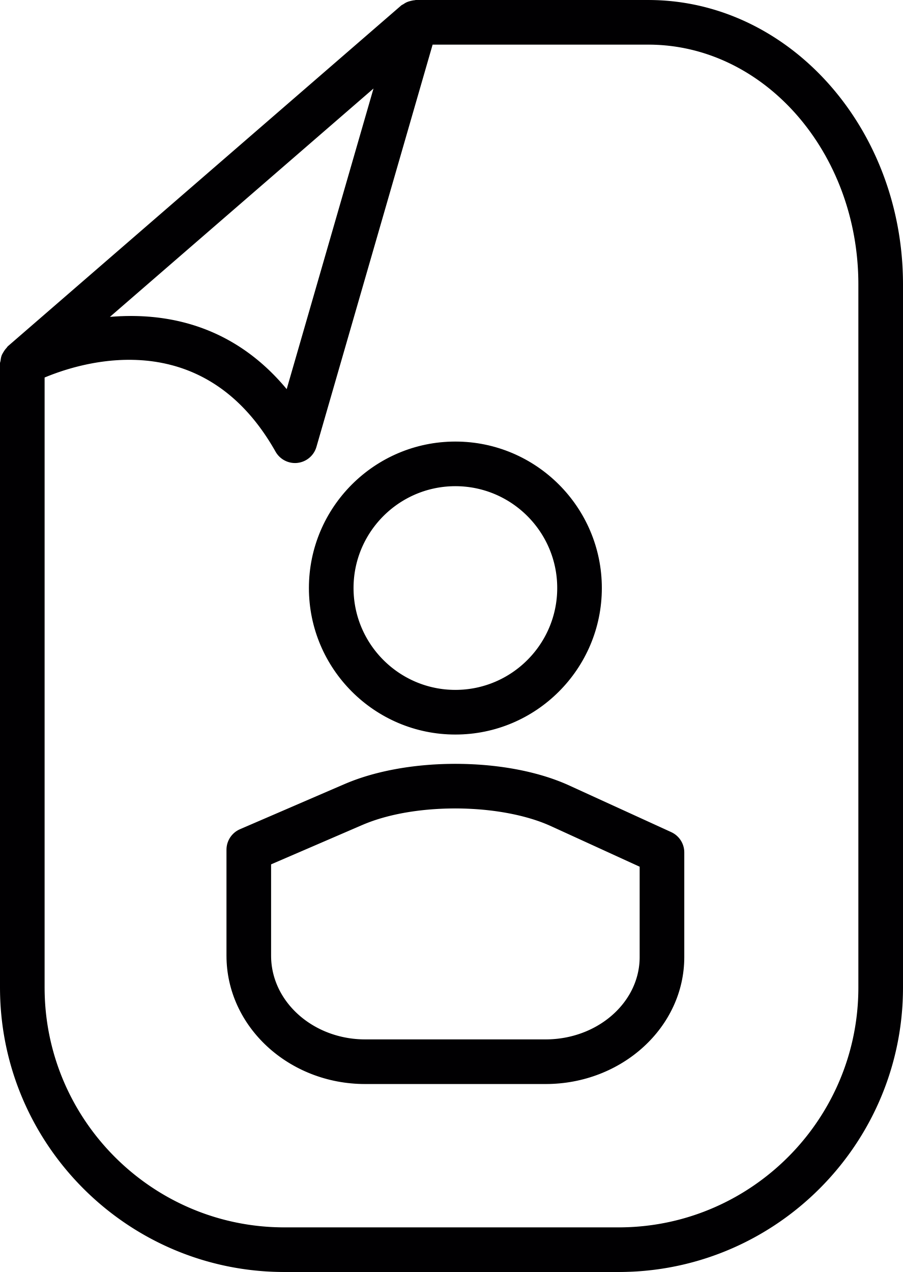 Personal Page Outline Icon Svg Set Free Vectors